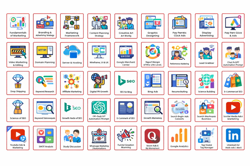 Course Modules skillbuzz